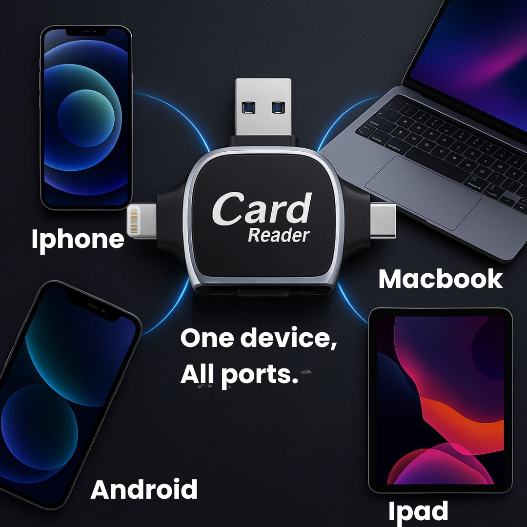 CardMaster™ | Transfer media instantly!