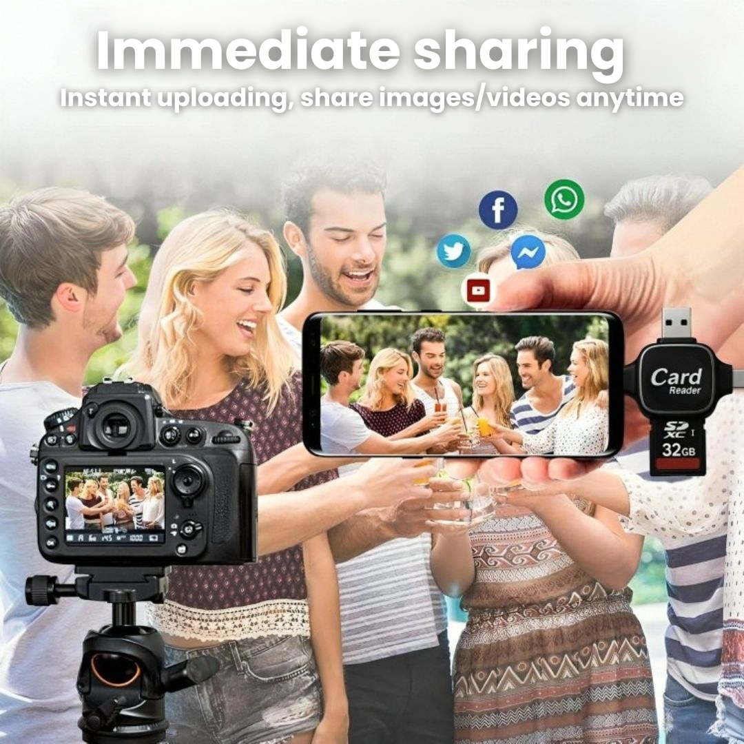 CardMaster™ | Transfer media instantly!